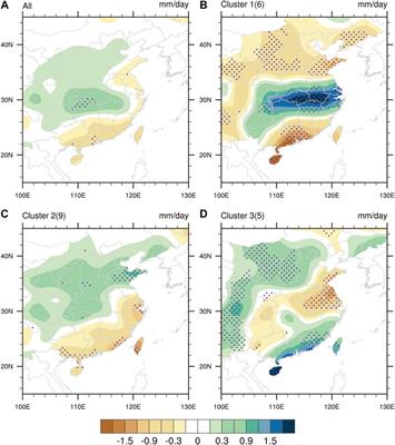 Diversity of East China Summer Rainfall Change in Post-El Niño Summers